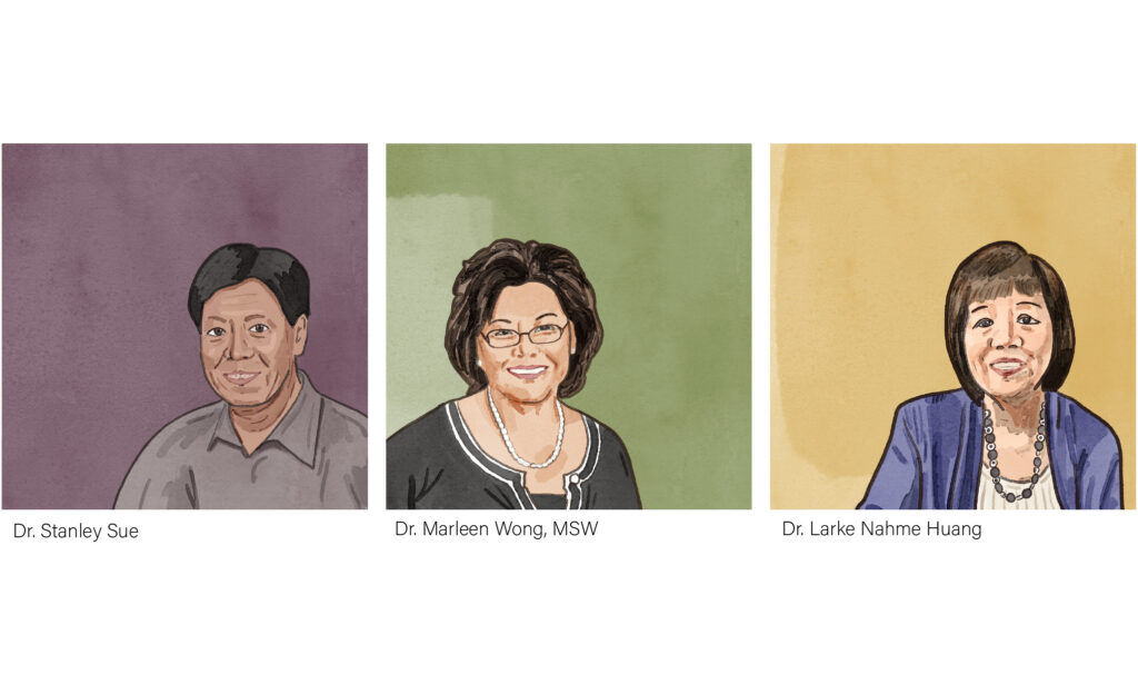 Dr. Stanely Sue Dr. Marleen Wong. MSW Dr. Larke Nahme Huang